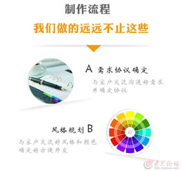 如何找到一家靠譜的App定制開(kāi)發(fā)與軟件外包公司